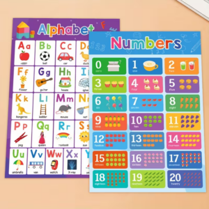 2-Piece ABC Alphabet & Numbers Poster Set